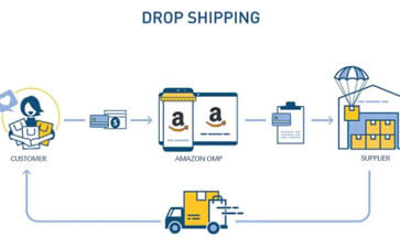 Amazon Dropshipping FAQ